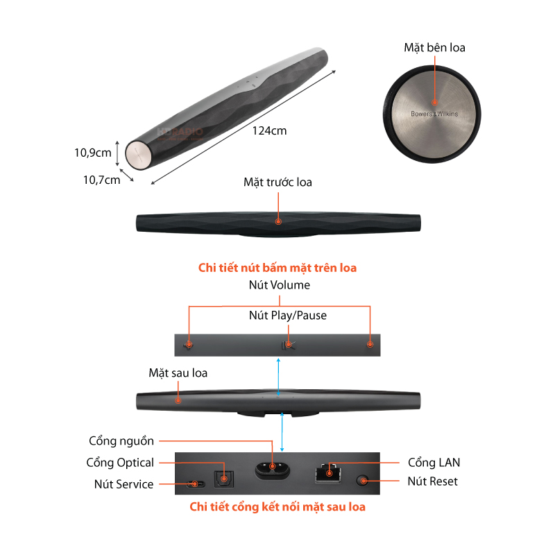 Loa Soundbar B&W Formation Bar