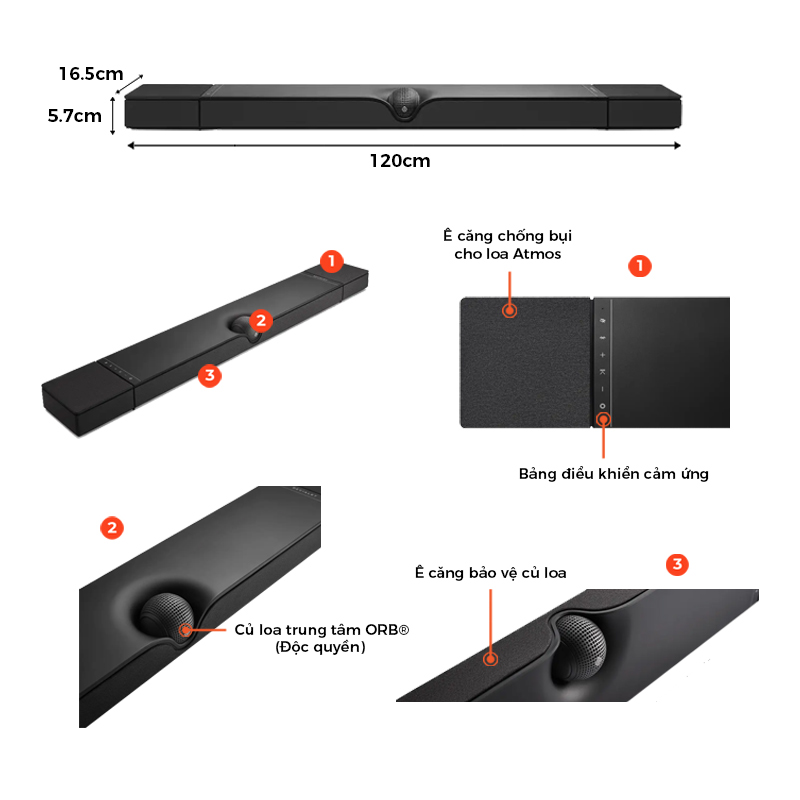 Loa Soundbar Devialet Dione