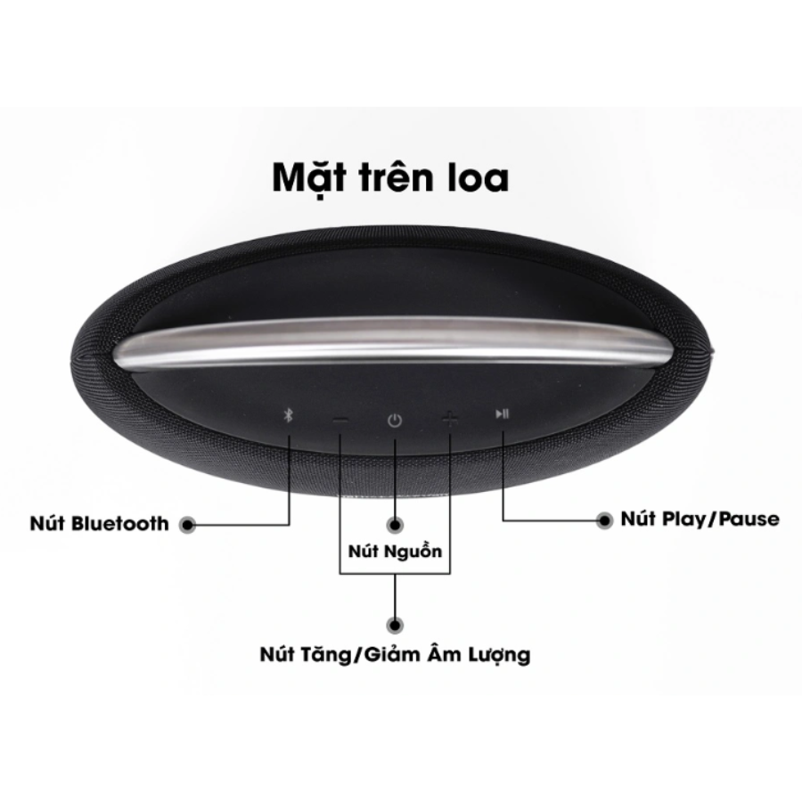 Loa Harman Kardon Go + Play Mini