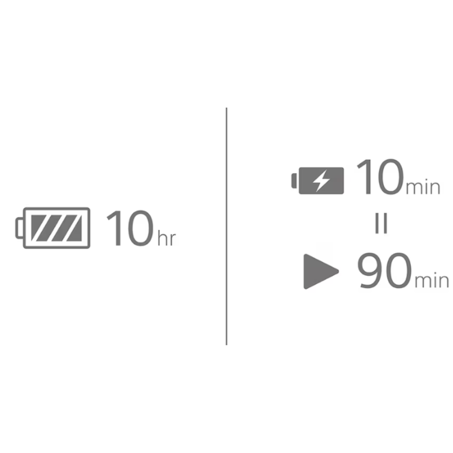 Loa Surround Sony SA-RS5