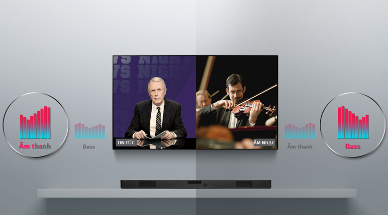 Loa thanh soundbar LG SL4