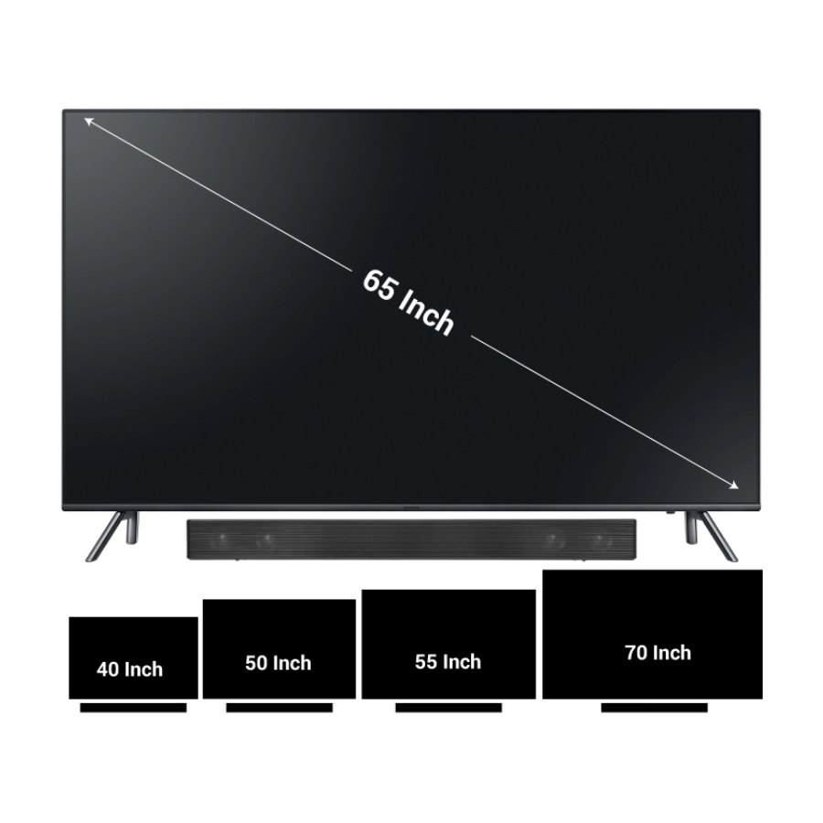 Loa thanh soundbar LG SNH5