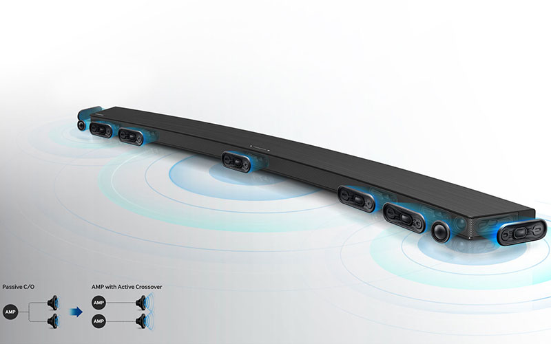 Loa thanh soundbar Samsung HW-J7501
