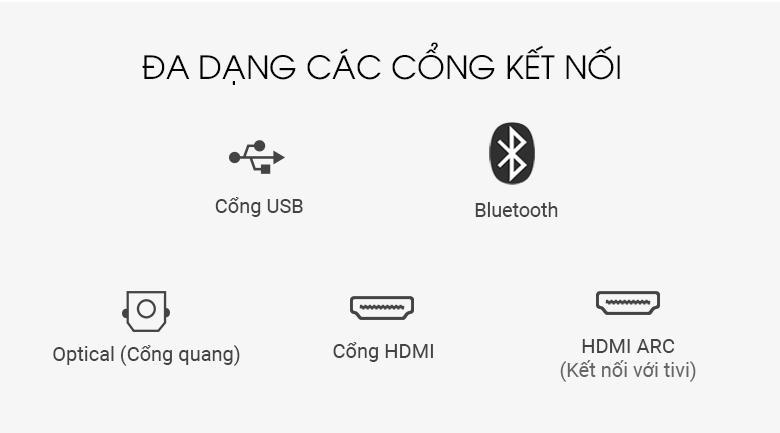 Loa thanh soundbar Samsung HW-Q60T