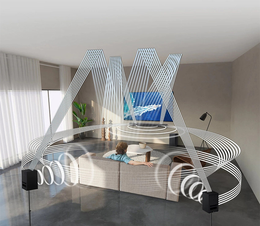Loa thanh soundbar Samsung HW-Q950A