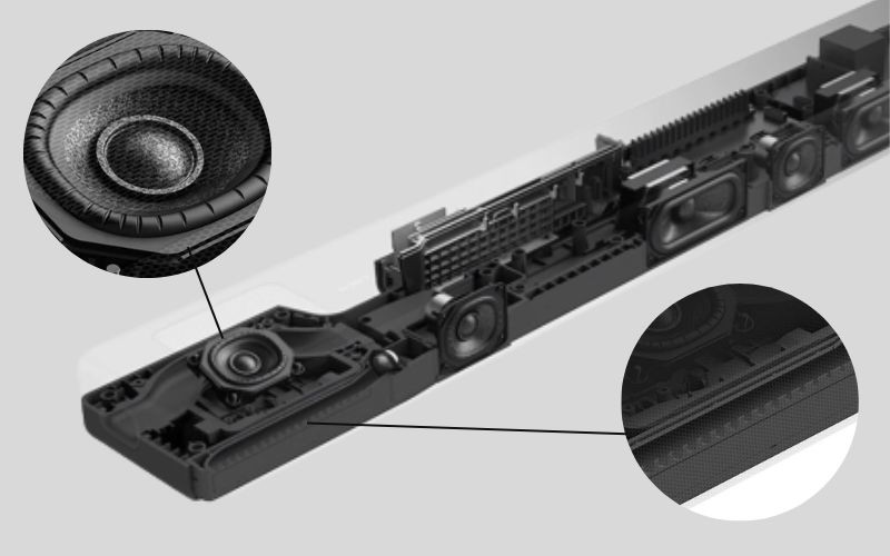 Loa thanh soundbar Sony HT-A5000