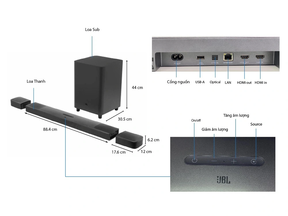 Loa Soundbar JBL Bar 9.1